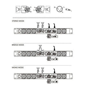 AdMark AD-42 High Power Class-D Audio Power Amplifier 2 x 7800 Watts @ 4 Ohms Per Channel AD42