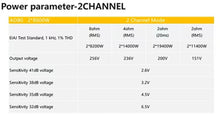 Load image into Gallery viewer, A technical specification table titled 'Power parameter-2CHANNEL' showing power ratings and sensitivity values for an AD80 2*8000W device under different channel modes and test standards.