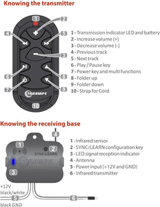 Taramps TLC 3000 Black Universal Wireless Long-Distance Remote