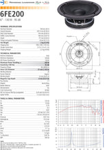 Load image into Gallery viewer, Faital Pro 6FE200 4Ohm 6&quot; MidRange 260W Car Audio Woofer Speaker 95 dB