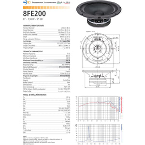 Faital Pro 8FE200 8ohm 8" Woofer Midrange Midbass Replacement speaker 95dB