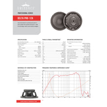 Load image into Gallery viewer, Eminence Delta Pro-12A 12-inch Speaker 400 Watt RMS 8-ohm 0876358000333 specification sheet